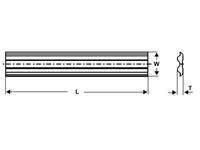 Planer Knives For Tersa System