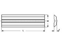 Planer Knives For Variplan System