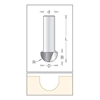 Core Box Bit