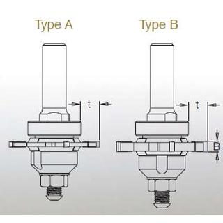 Adjustable Slotting System