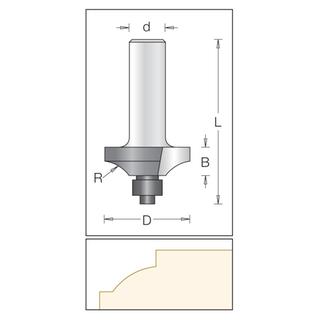 Flat Rounding Over Bit