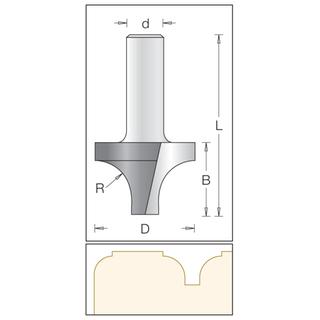 Rounding Over Bit