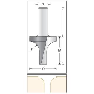 Rounding Over Bit