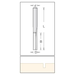 Double Straight Flute