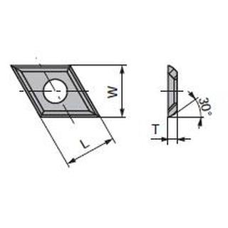 Εναλλασσόμενα Πλακίδια - Ξυράφια