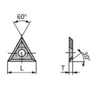 Εναλλασσόμενα Πλακίδια - Ξυράφια