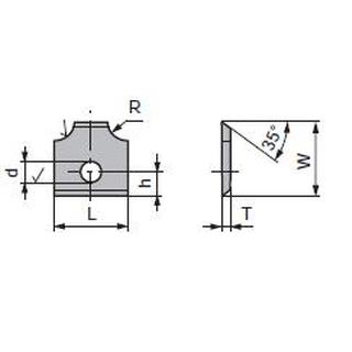 Εναλλασσόμενα Πλακίδια - Ξυράφια