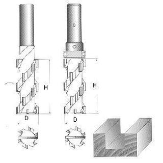 Straight Bit Z2+2